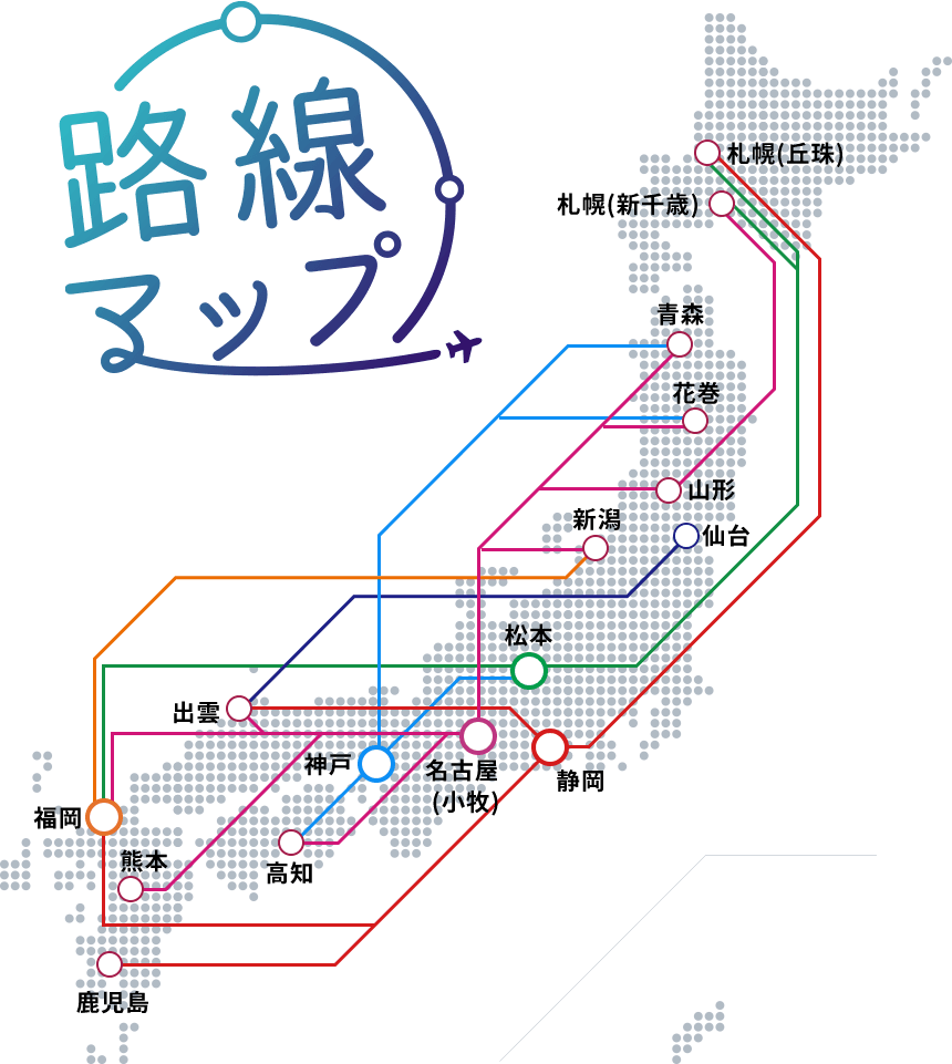 FDA路線マップ