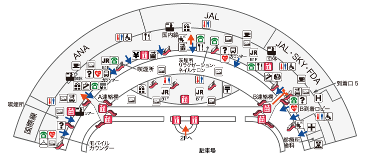 札幌 新千歳 空港のご案内 航空券予約 購入はフジドリームエアラインズ Fda