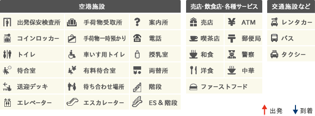 名古屋 小牧 空港のご案内 航空券予約 購入はフジドリームエアラインズ Fda