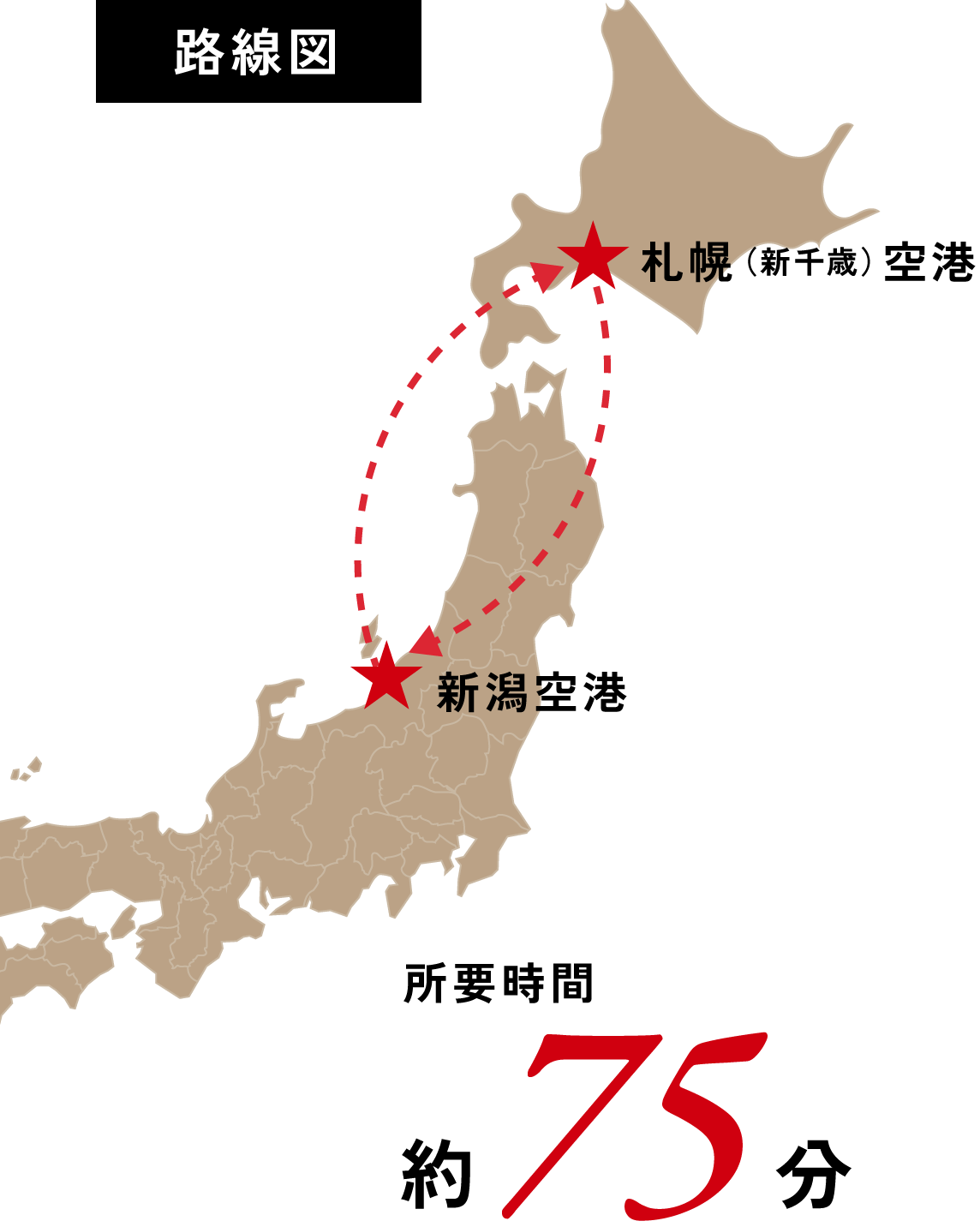 路線図