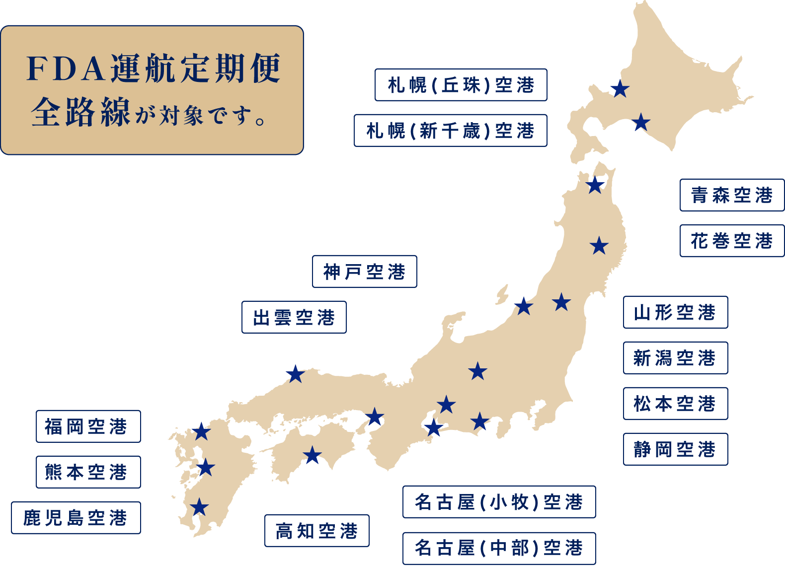 FDA運航定期便全路線が対象です。