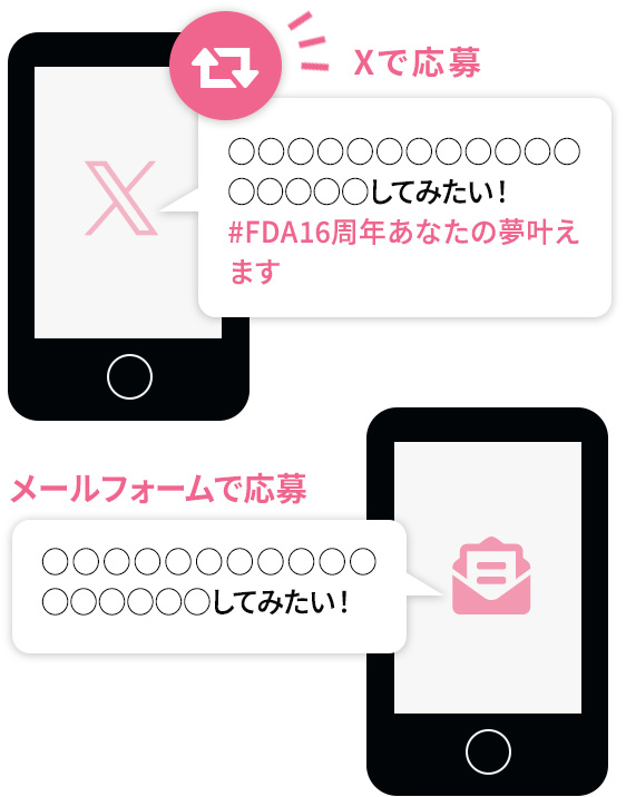 応募方法②のイメージ