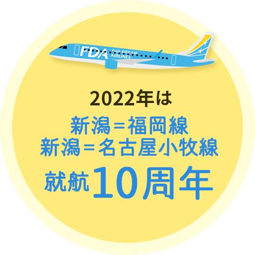 新潟空港プレゼントキャンペーン 航空券予約 購入はフジドリームエアラインズ Fda