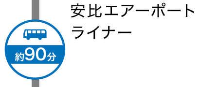 安比エアーポートライナー