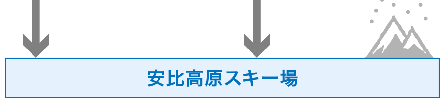 安比高原スキー場