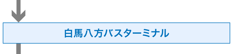 白馬八方バスターミナル