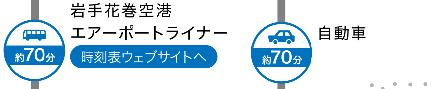 宿泊者専用シャトルバス　時刻表