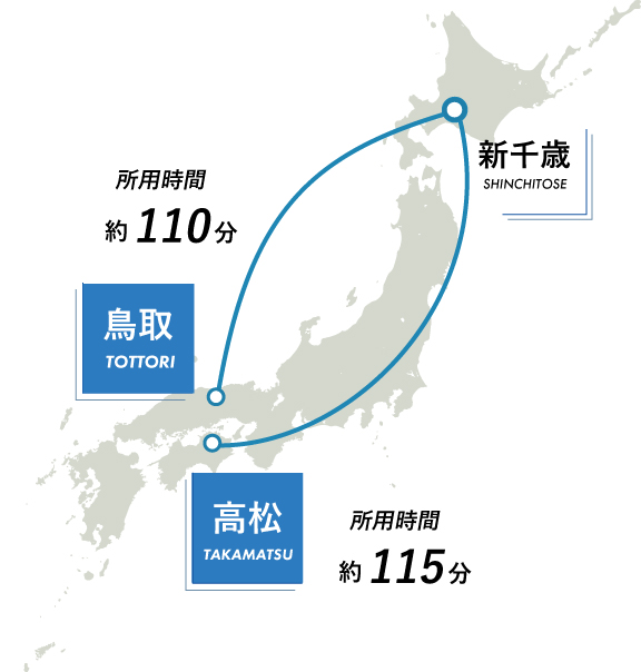 高松=札幌(新千歳)所要時間約115分、鳥取=札幌(新千歳)所要時間約110分