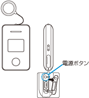 機内でのお願い Softbankみまもりケータイ 005zをお持ちのお客様へ 航空券予約 購入はフジドリームエアラインズ Fda