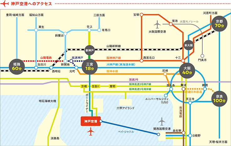 神戸空港へのアクセス