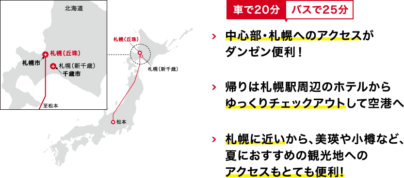 <車で20分/バスで25分>中心部・札幌へのアクセスがダンゼン便利!・帰りは札幌駅周辺のホテルからゆっくりチェックアウトして空港へ・札幌に近いから、美瑛や小樽など、夏におすすめの観光地へのアクセスもとても便利!