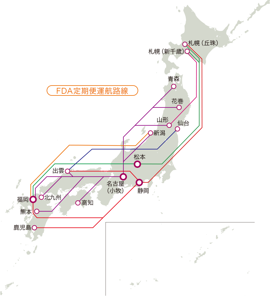 FDAとは