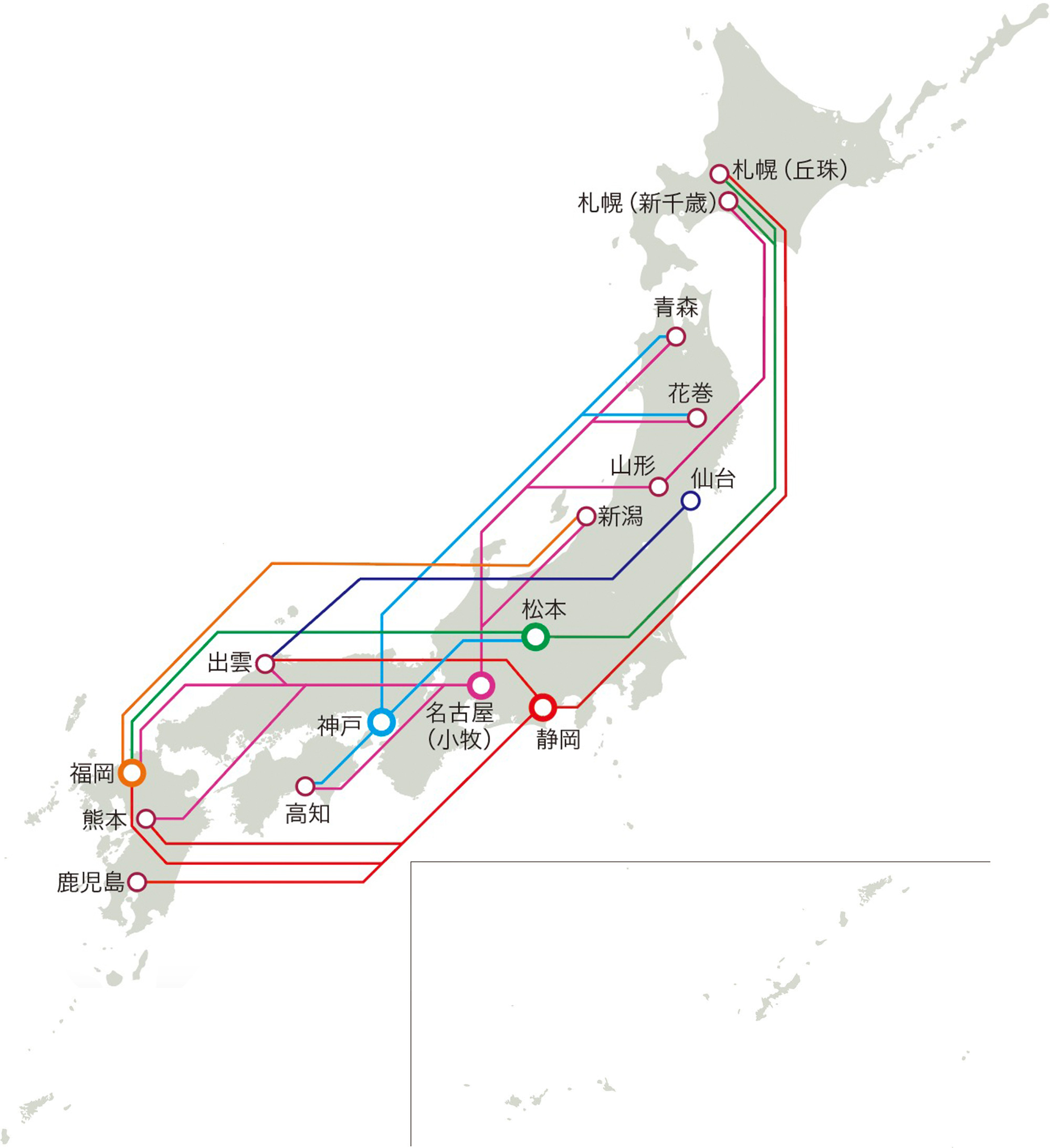 FDAとは