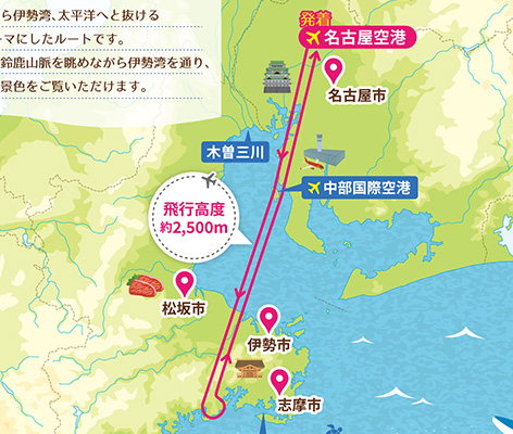 日本海を望む海上周遊コース