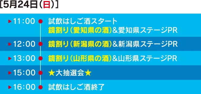 5月24日のスケジュール