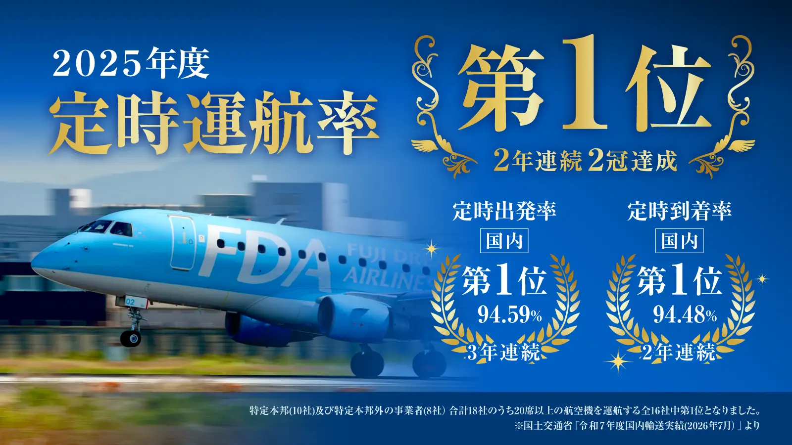 定時運航率第1位